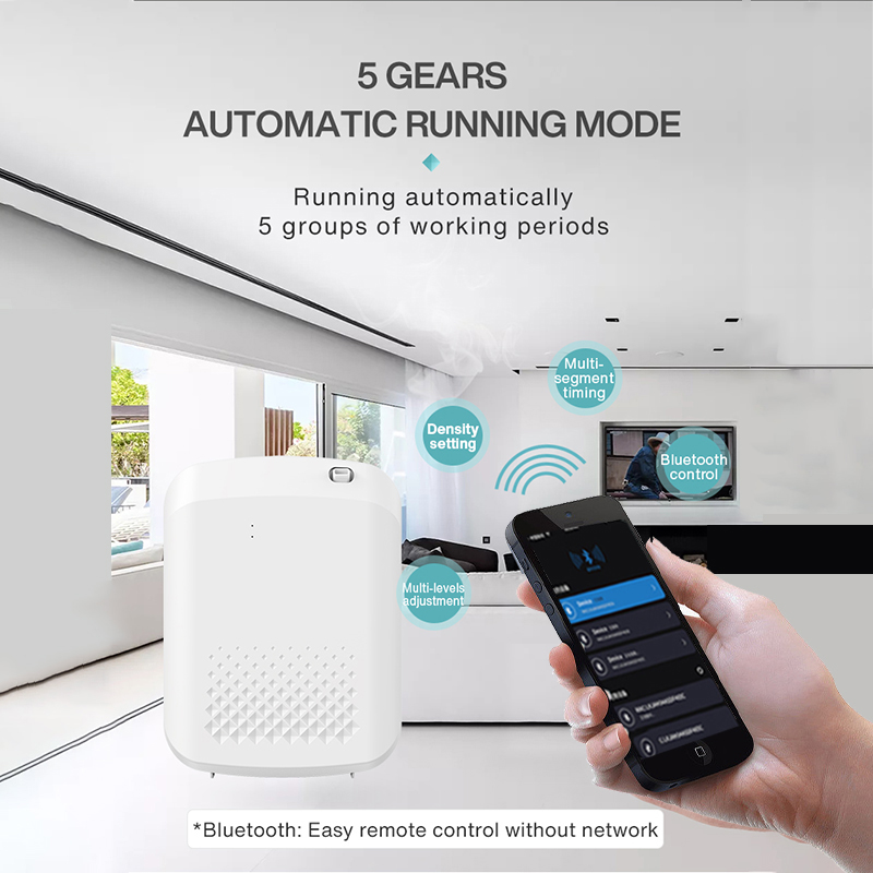 สมาร์ทเครื่องพ่นอโรมาโรงแรมกลิ - Home Fragrance Electric Diffuser บทวิจารณ์และราคา