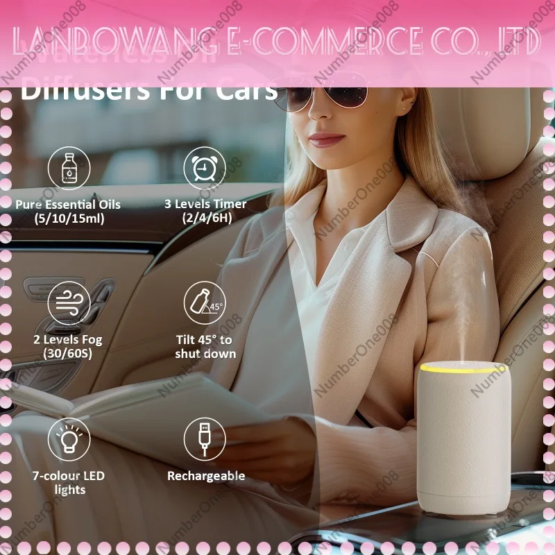 เครื่องกระจายกลิ่นหอมแบบละอองเ - Home Fragrance Aroma บทวิจารณ์และราคา