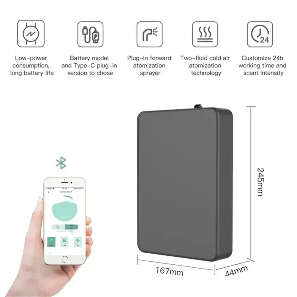 ความจุ 500ML กลิ่นหอม Diffuser - Home Fragrance Device บทวิจารณ์และราคา