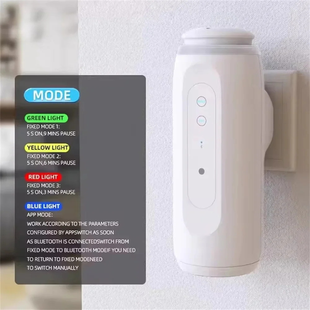 เครื่องกระจายกลิ่นหอมแบบเสียบผ - Home Fragrance Automatic Spray บทวิจารณ์และราคา