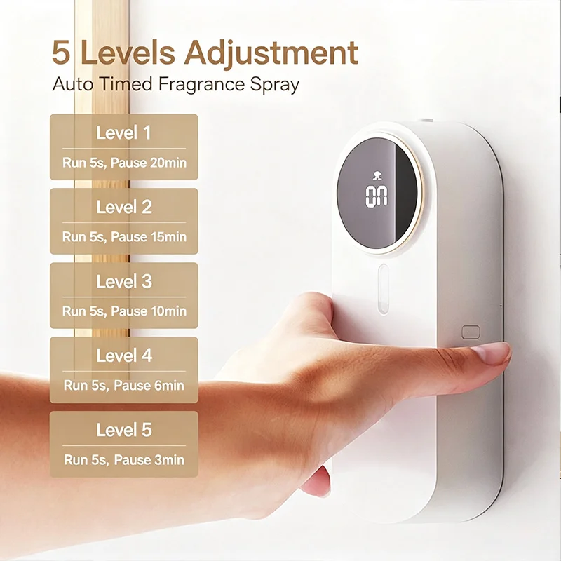 สเปรย์ปรับอากาศสำหรับบ้าน เครื - Home Fragrance Automatic Spray บทวิจารณ์และราคา