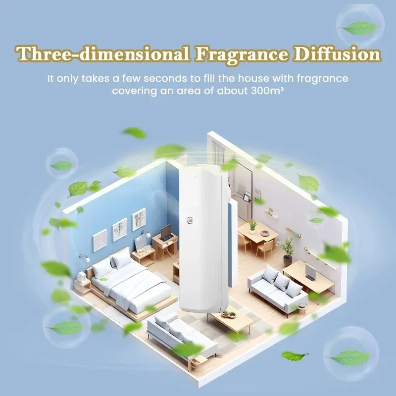 น้ำหอมกระจายกลิ่นเครื่องปรับอา - Home Fragrance Device บทวิจารณ์และราคา