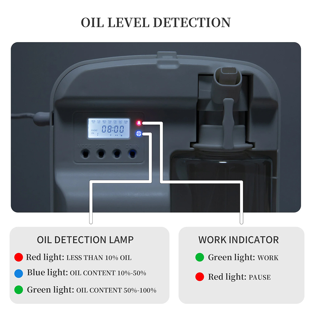 NAMASTE Smart Aroma Diffuser โ - Home Fragrance Device บทวิจารณ์และราคา