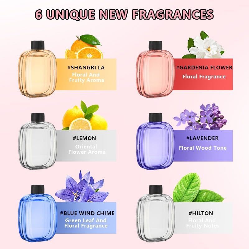 อุปกรณ์อโรมาเธอราพีอัตโนมัติ ห - Home Fragrance Natural บทวิจารณ์และราคา
