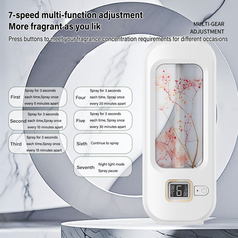 เครื่องอโรมาเธอราพี เครื่องหอม - Home Fragrance Device บทวิจารณ์และราคา