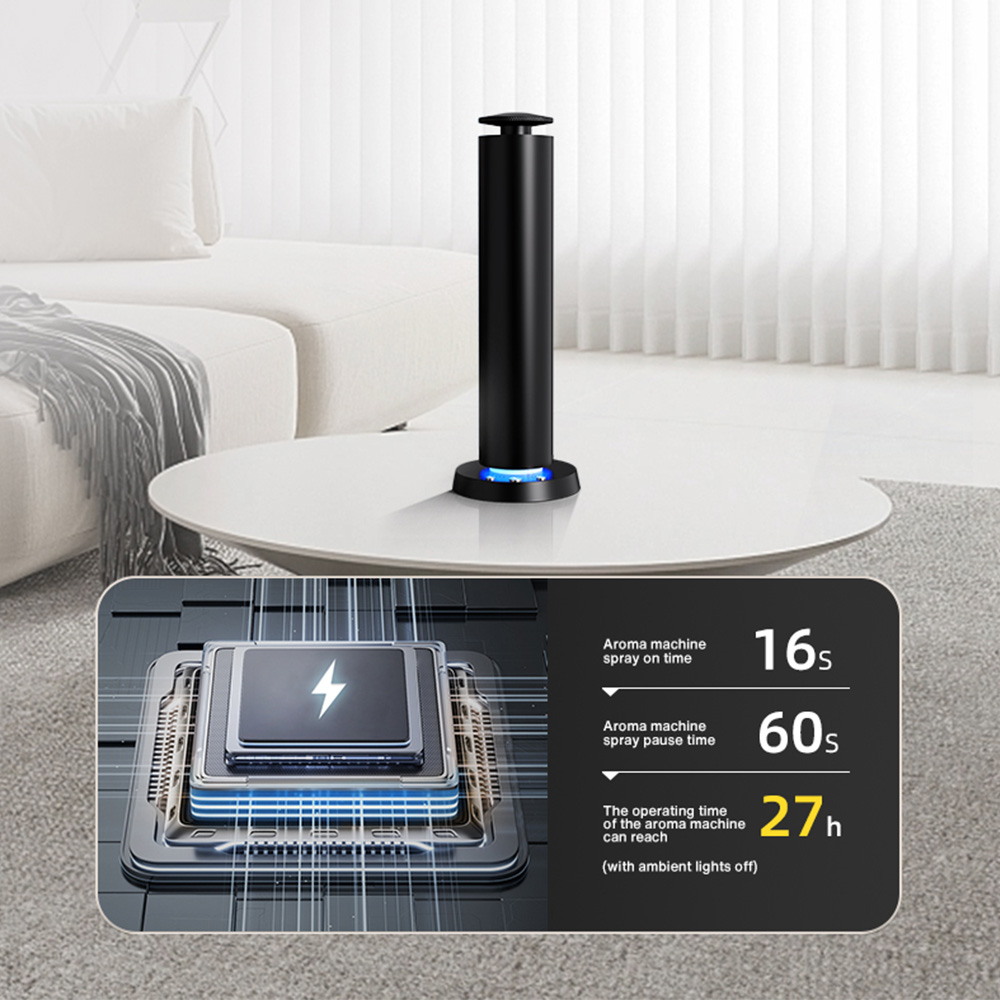 TEABLUM เครื่องกระจายกลิ่นน้ำม - Home Fragrance Automatic Spray บทวิจารณ์และราคา