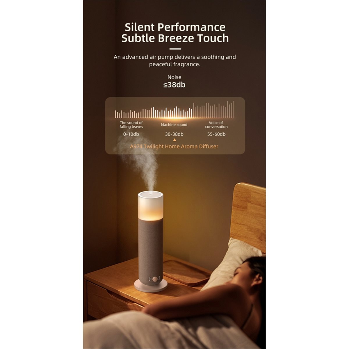 อัปเดต เครื่องกระจายกลิ่นหอมแบ - Home Fragrance Electric Diffuser บทวิจารณ์และราคา